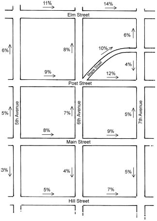 Figure 11-21. Street maps that include grade information would improve route planning for people with mobility impairments.