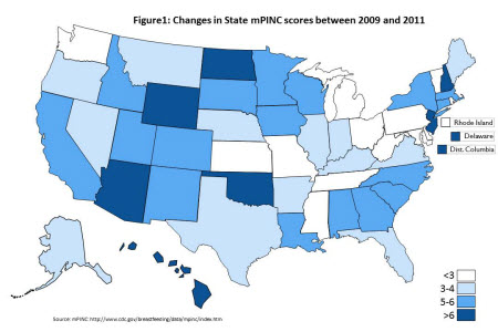 map showing Changes in State mPINC scores between 2009 and 2011 (4 categories); States with a change in mPINC score less than 3 points are: Kansas, Maryland, Michigan, Mississippi, Missouri, Ohio, Pennsylvania, Rhode Island, Tennessee, Washington, West Virginia, and Vermont. States with a change in mPINC score of 3 or 4 points are: Alaska, Arkansas, Florida, Illinois, Indiana, Kentucky, Maine, Montana, Nebraska, Nevada, Oregon, Texas, and Virginia. States with a change in mPINC score of 5 or 6 points are: Alabama, California, Colorado, Connecticut, Georgia, Idaho, Iowa, Louisiana, Massachusetts, Minnesota, New Mexico, New York, North Carolina, South Carolina, South Dakota, Utah, and Wisconsin. States with a change in mPINC score greater than 6 points are: Arizona, Delaware, Hawaii, New Hampshire, New Jersey, North Dakota, Oklahoma, and Wyoming. Also, the change in mPINC score for the District of Columbia was greater than 6 points.