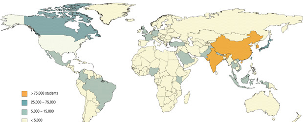 Global View of International Student Origins, 2008/09