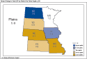 Graph of Percent Change in Real GDP by State in the Plains Region