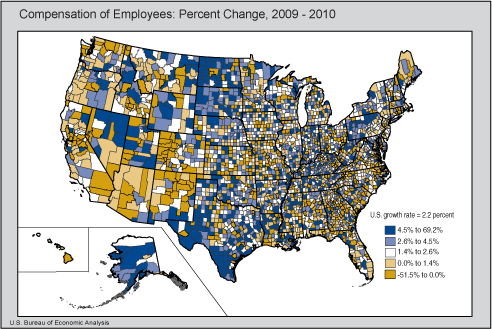 County Compensation