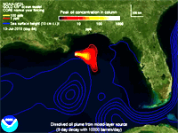 GFDL Study Examines the Fate and Consequences of Suspended and Dissolved Oil and Methane from the Deepwater Horizon Oil Spill