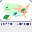 Storage Inventories