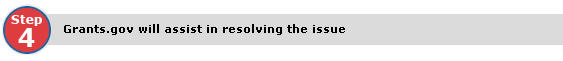 Step 4: Grants.gov will assist in resolving the issue