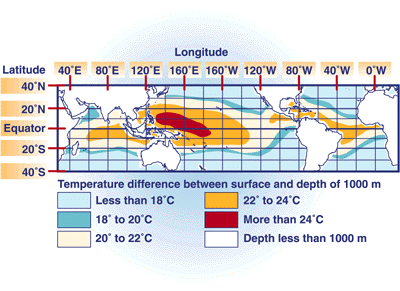 Ocean's Thermal Gradient Map