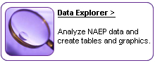 Data Explorer. Analyze NAEP data and create tables and graphics.