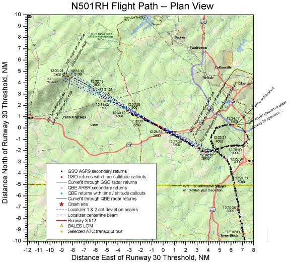 Accident airplane’s flightpath.