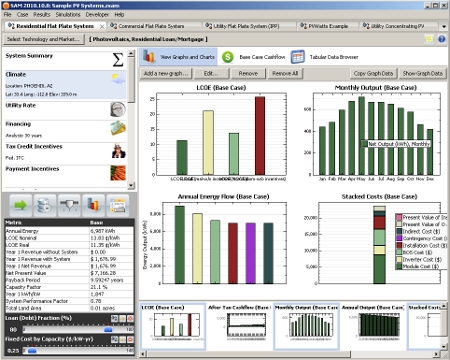 Screenshot of the System Advisor Model's application user-interface.