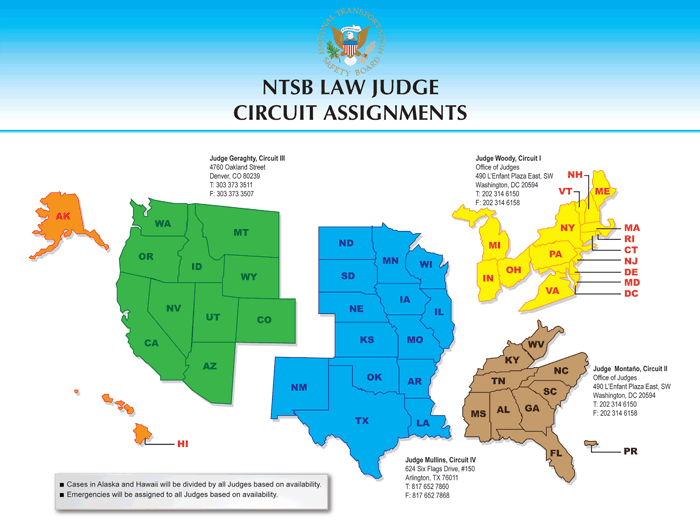 Circuit map