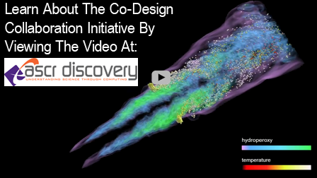 Co-Design Link to ASCR Discovery