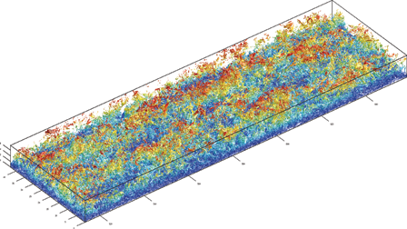 Turbulence Simulation