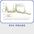 RTO Prices