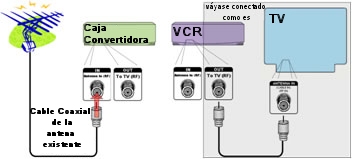 Instalación #1, paso 2