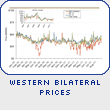 Western Bilateral Prices