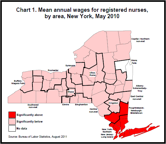 Chart 1. Mean annual wages for registered nurses, by area, New York, May 2010