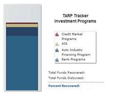 Click to view Tarp Tracker