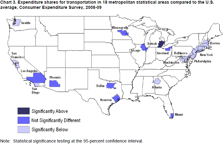 Chart 3. Expenditure shares for transportation in 18 metropolitan statistical areas compared to the U.S. avearge, Consumer Expenditure Survey, 2008-09