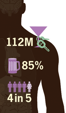 Diagram of a person overlaid with an icon of infant with the number 1,100, an icon of woman with the numbera 1 of 10, and an icon of a dollar symbol with 9 billion.