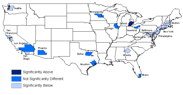 Expenditure shares spent on transportation in 18 metropolitan statistical areas compared to the U.S. average, Consumer Expenditure Survey, 2008–09