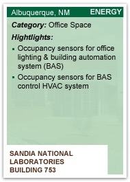 Graphic of the back of a baseball card showing statistics for the Sandia National Laoratories Building 753. The building is located in Albuquerque, NM, is in the category Office Space, is 8,366 sq ft, and has an energy baseline of 71.4 KBtu/sq ft. It's highlights include occupancy sensors for office lighting and building automation system (BAS) and occupancy sensors for BAS control HVAC system.