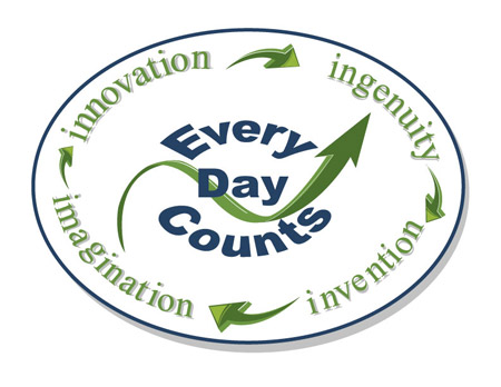 The logo of the Federal Highway Administration’s Every Day Counts initiative. The logo features the words 'innovation,' 'ingenuity,' 'invention,' and 'imagination' in a circular pattern with arrows before each word. In the center of the logo is the text 'Every Day Counts' with an upward pointing arrow running through it.