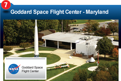 Goddard Space Flight Center