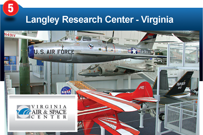 Langley Research Center