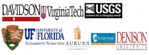 Logos of the Research Institutions