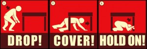 During an earthquake, the recommended safety action is to “drop, cover, and hold on.”