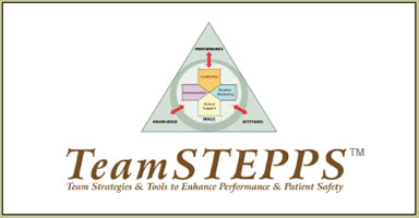 TeamSTEPPS framework.