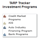 TARP Tracker chart