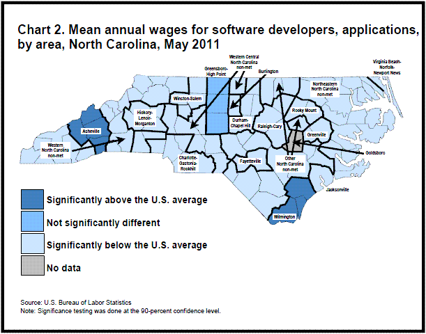 Chart 2. Mean annual wages for software developers, applications, by area, North Carolina, May 2011