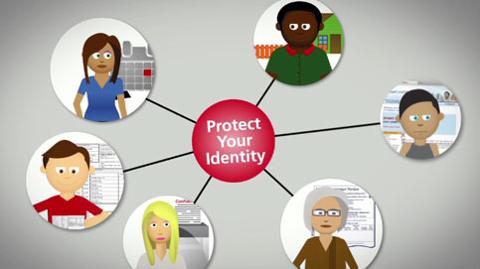 What Is Identity Theft?