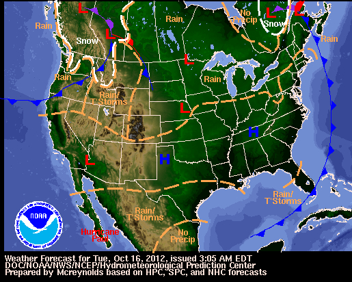 National Weather Outlook