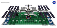 Artist concept of the ISS and a football field.