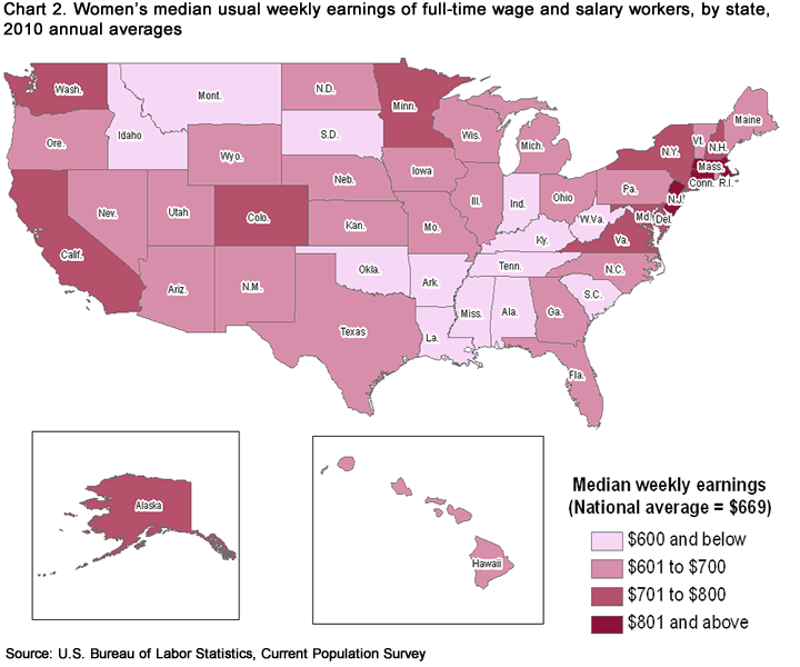 Chart 2. Women’s median usual weekly earnings of full-time wage and salary workers, by state, 2010 annual averages