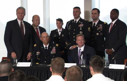 The U.S. Army and National Football League Discuss Mild Traumatic Brain Injuries/Concussions