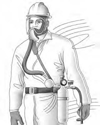 Full Facepiece Supplied-Air Respirator (SAR) with an auxiliary Escape Bottle