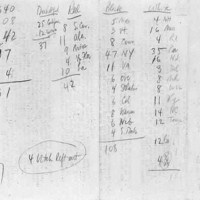 Photo: While on a whistlestop campaign trip between Duluth and St. Paul, Minnesota on October 13, 1948, President Truman dictated this estimated tally of electoral votes to one of his aides, George Elsey. The "white" states are Democratic, the "black" ones Republican, and the "red" ones are States' Rights party. As it turned out, Truman was fairly accurate in his assessment!
