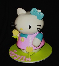 Hello Kitty by its-a-piece-of-cake, via Flickr