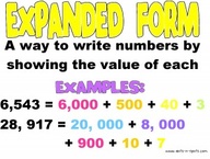 Math Posters...expanded form, standard form, word form and place value.  Free!