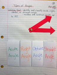 Types of Angles math journal @ Runde's Room