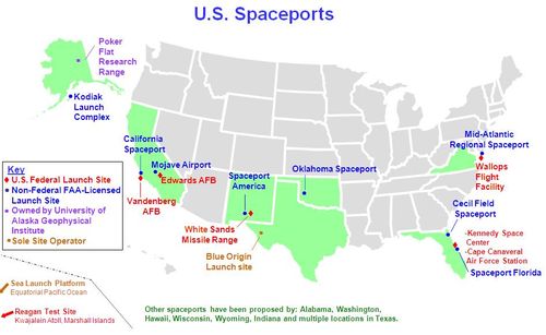 Spaceports