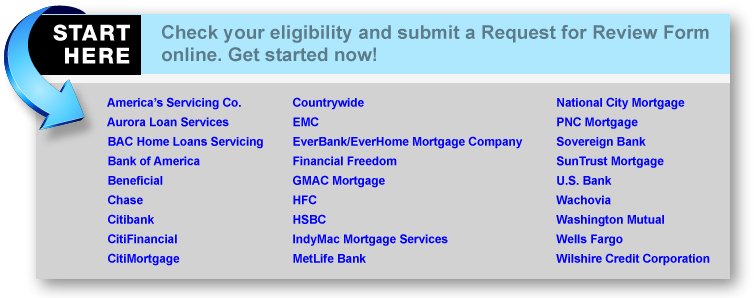 Start here. Check your eligibility and submit a request for review form online. Get started now!