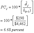 This is an example of calculating the percent change in totals between two cycles