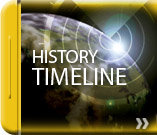 View an interactive history timeline.