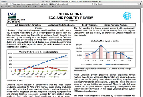 A screenshot of the International Egg and Poultry Review.  The weekly report provides an overview of international poultry and egg markets that are current or potential export destinations for U.S. producers.