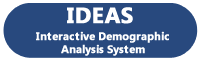 The purpose of IDEAS application is to provide accurate personnel demographics for United States Air Force members