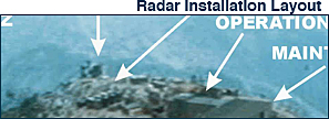 Radar Installation Layout