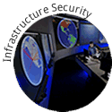 Infrastructure Security